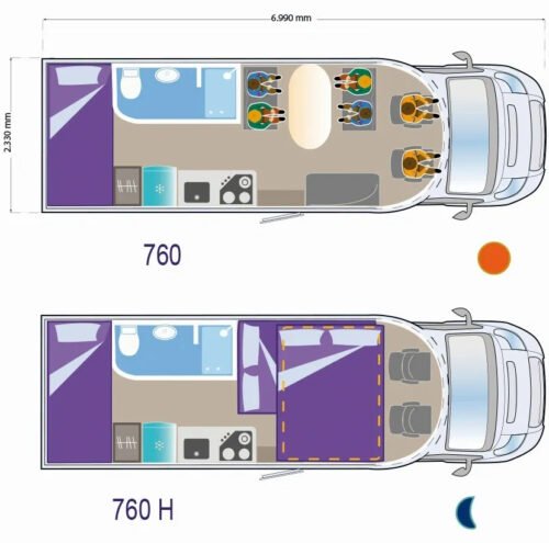 Modelo XMK 760 H 2021